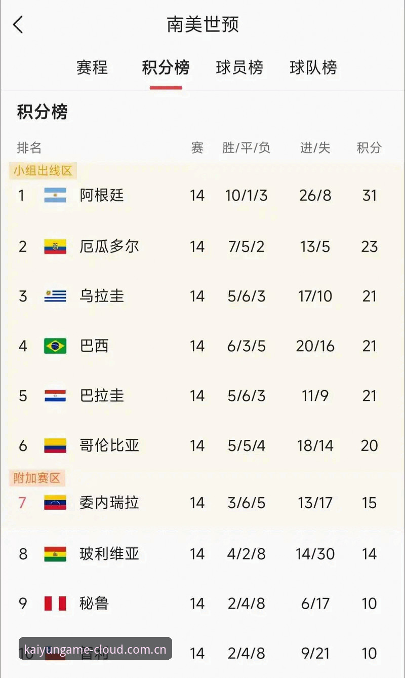2026云开kaiyun积分榜推送适配全解析：从入口变更到登录失败的逐一拆解
